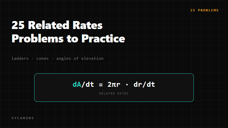 25 Related Rates Problems to Practice On (With Step-by-Step Solutions)