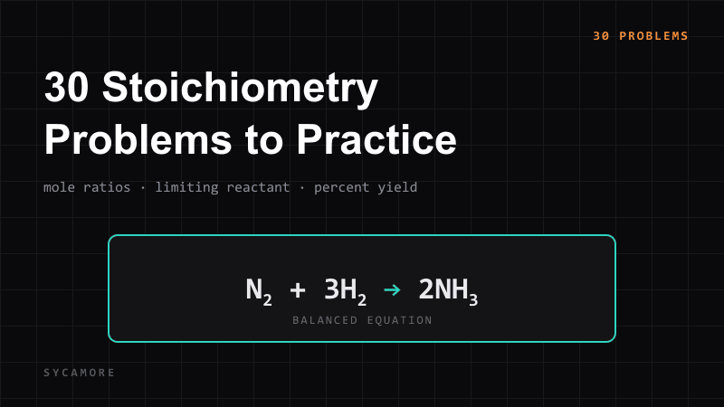 30 Stoichiometry Problems to Practice On (With Step-by-Step Solutions)