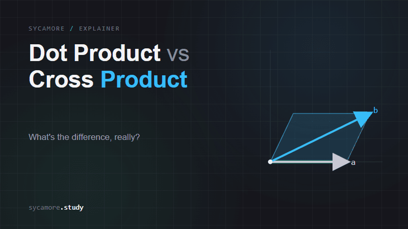 Dot Product vs Cross Product: What's the Difference?