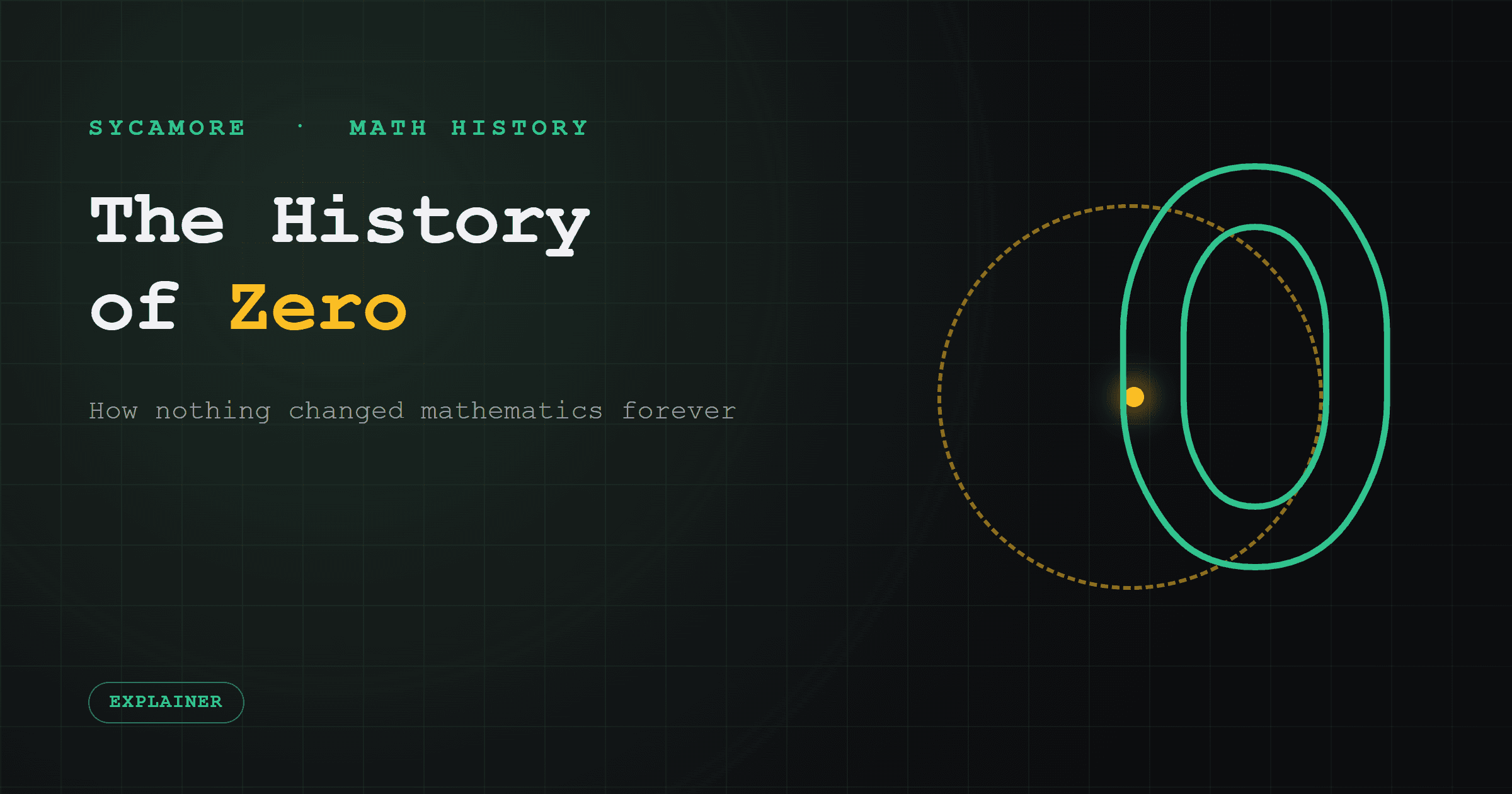 The History of Zero: How Nothing Changed Mathematics Forever