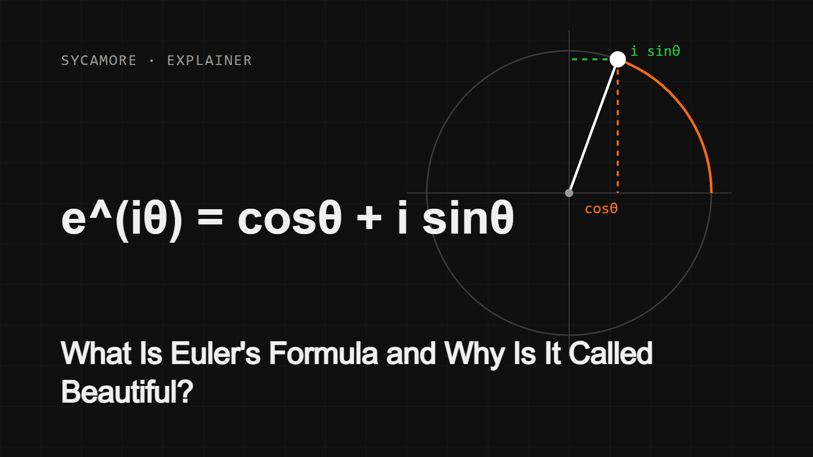 What Is Euler's Formula and Why Is It Called Beautiful?