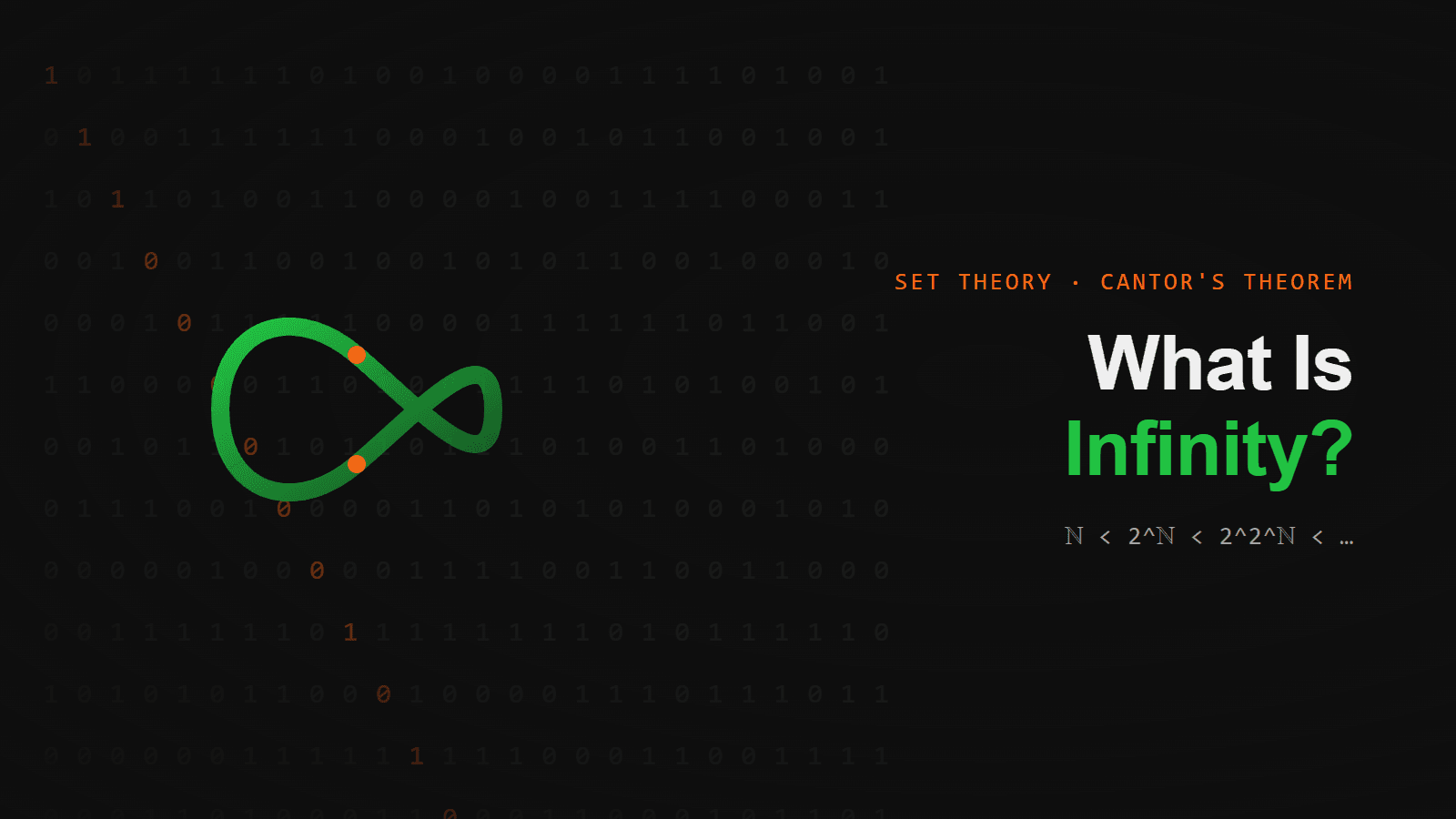 What Is Infinity? Types of Infinity and Cantor's Theorem