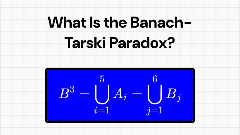 What Is the Banach-Tarski Paradox? Can You Double a Sphere?
