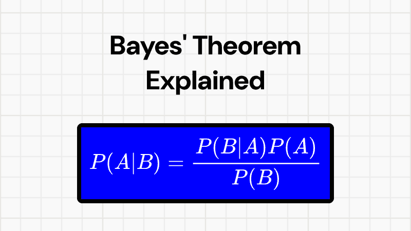 Bayes' Theorem Explained: Intuition and Examples