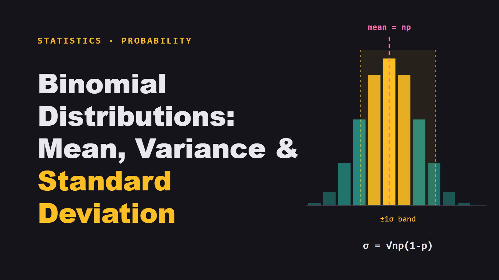 Binomial Probability Distributions: Mean, Variance & Standard Deviation