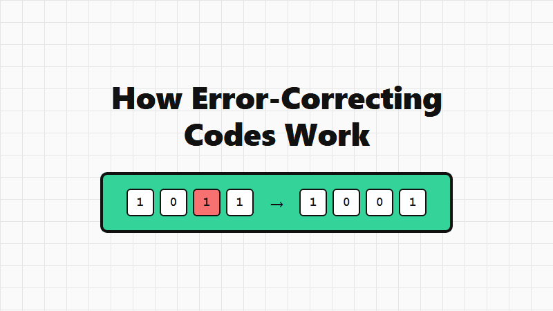 How Error-Correcting Codes Work: The Math of Reliable Transmission