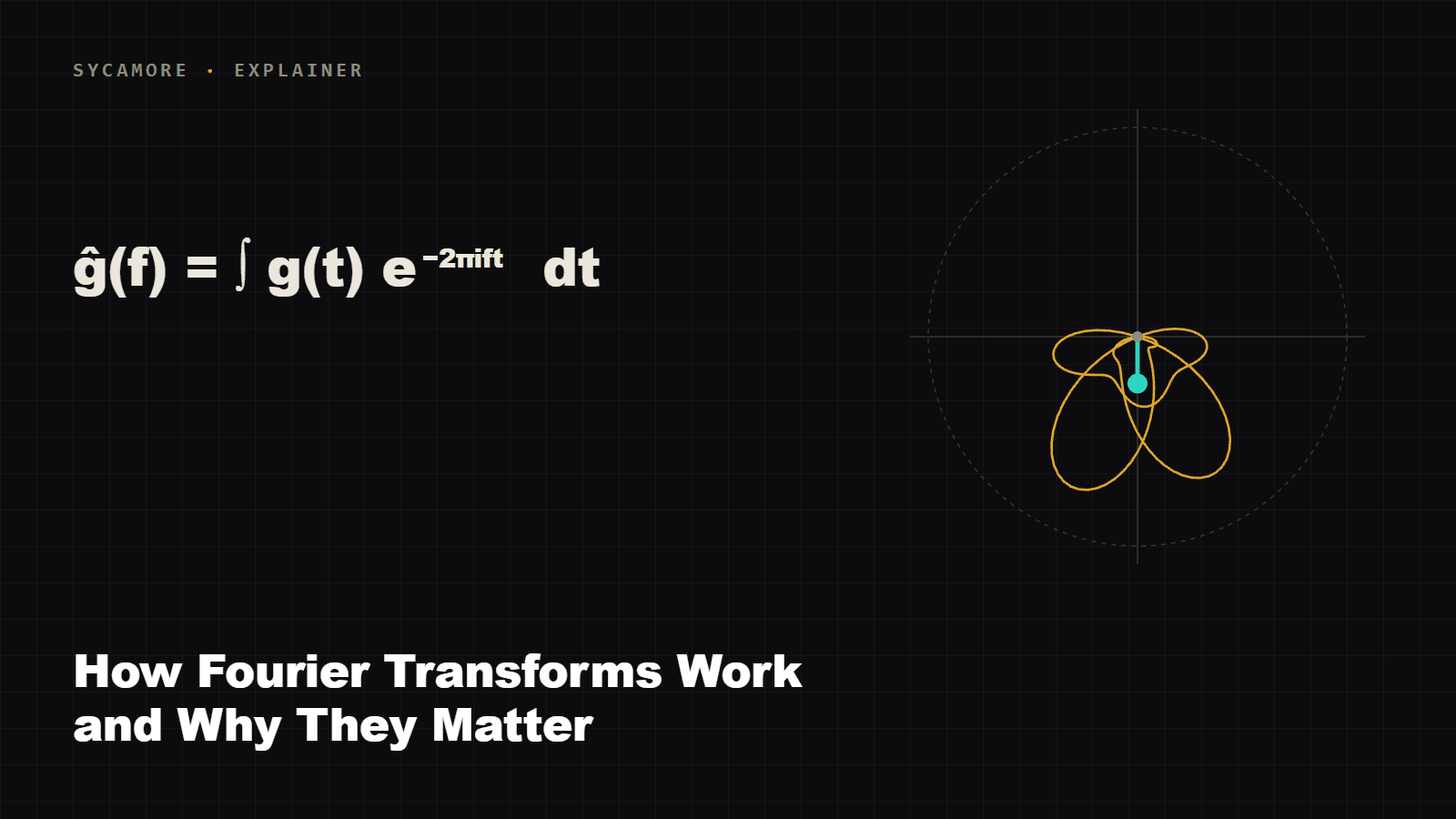 How Fourier Transforms Work and Why They Matter