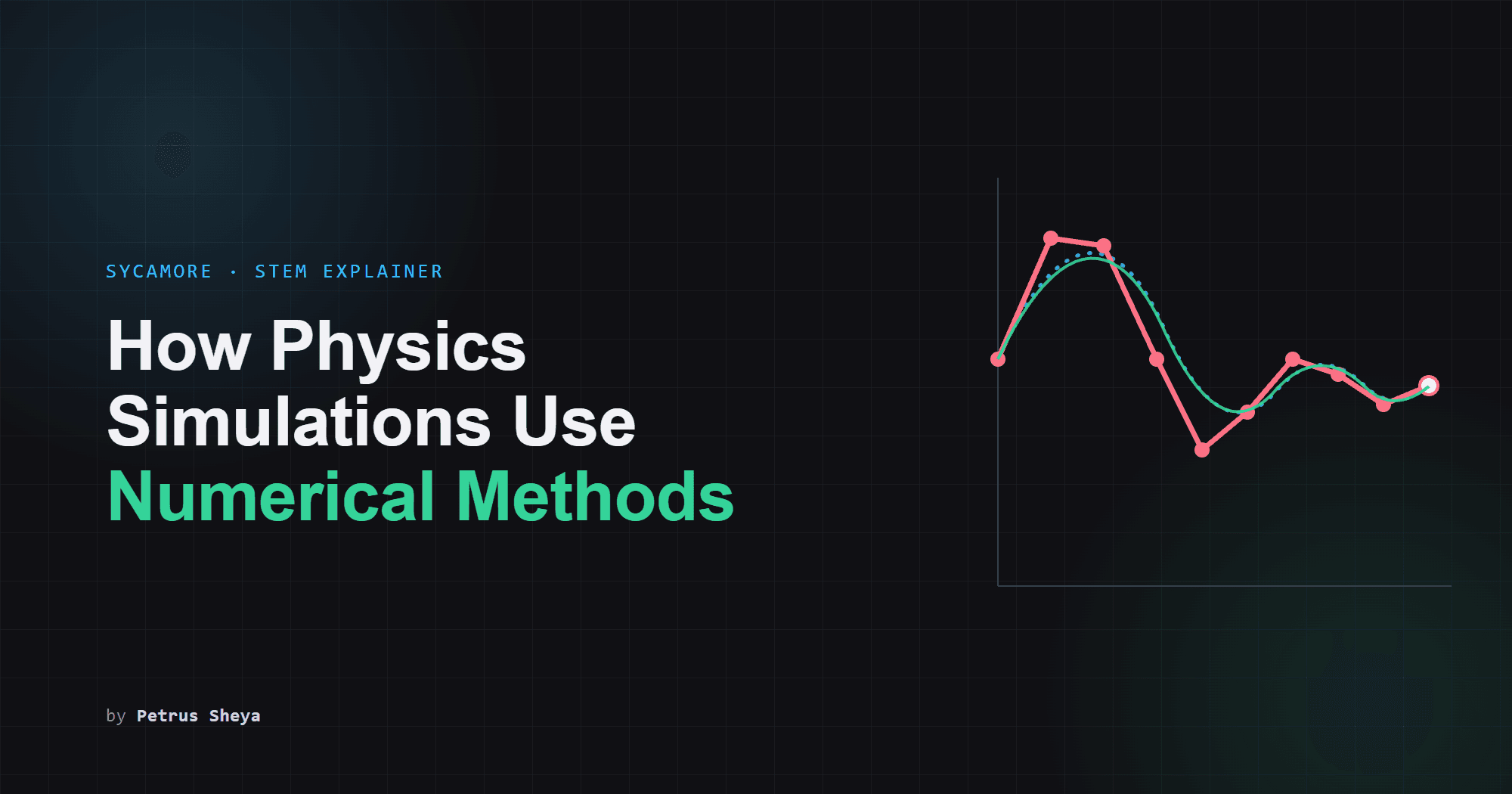 How Physics Simulations Use Numerical Methods
