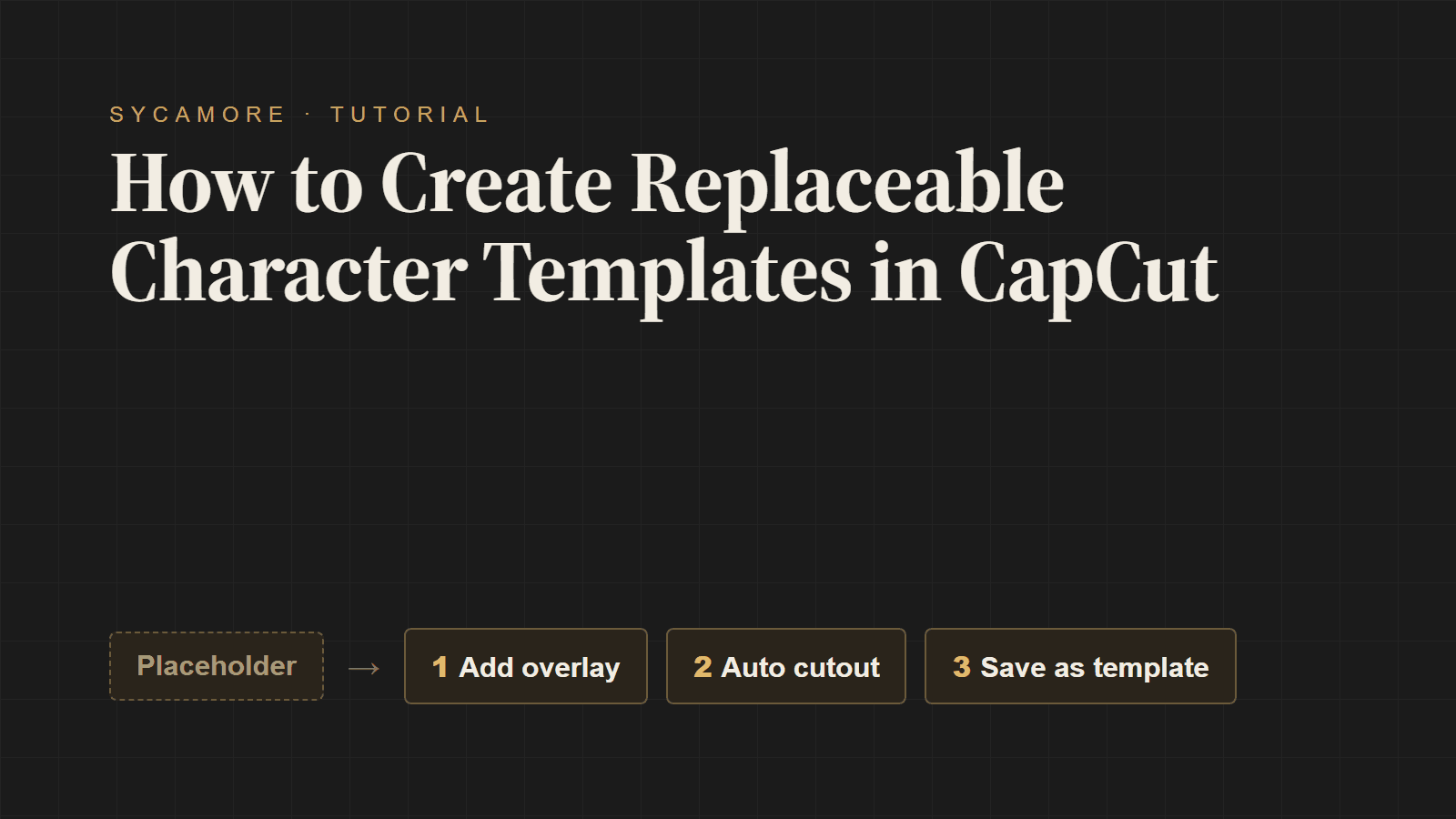 How to Create Replaceable Character Templates in CapCut
