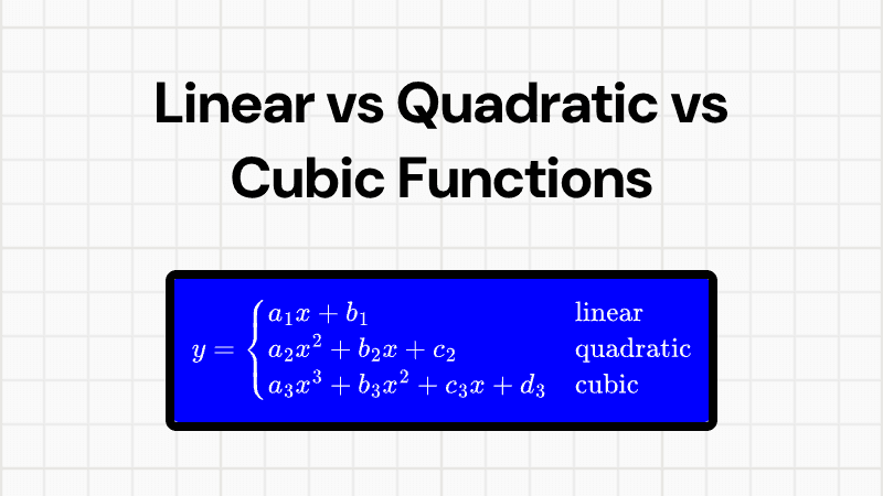 Linear vs Quadratic vs Cubic Functions: Key Differences