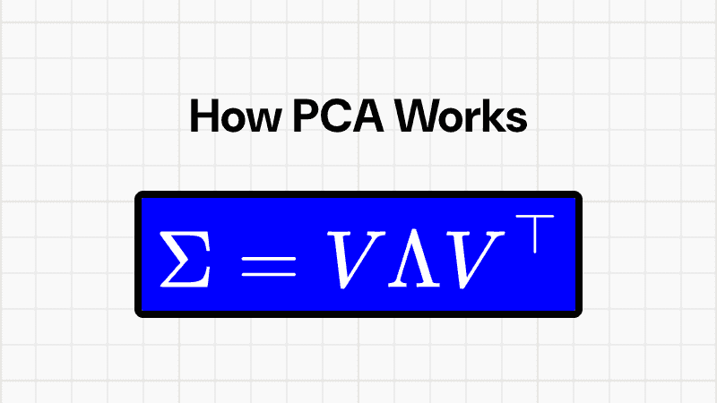 How Principal Component Analysis (PCA) Works Mathematically