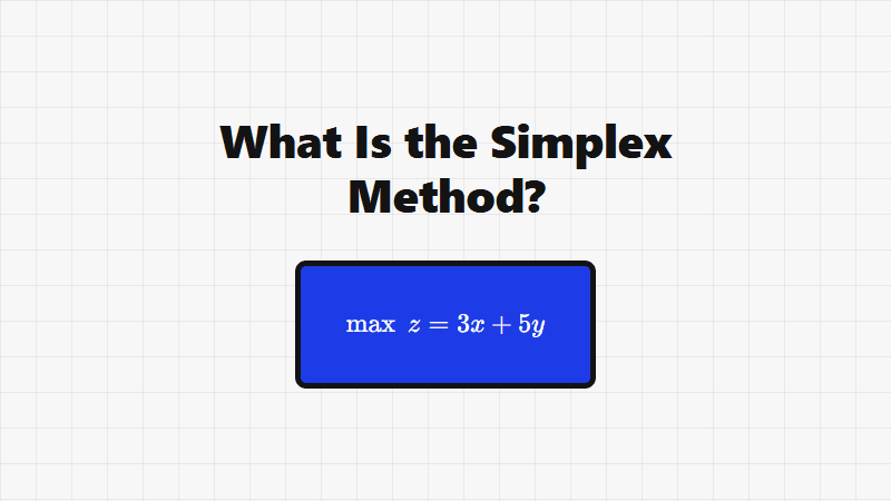 What Is the Simplex Method? Optimization in the Real World