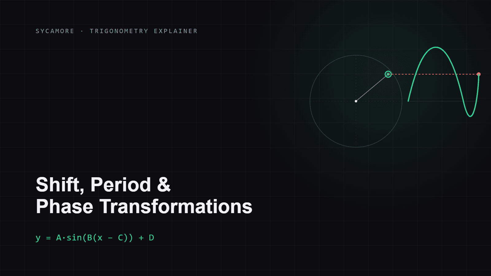 Trigonometric Function Graphing: Shift, Period & Phase Transformations