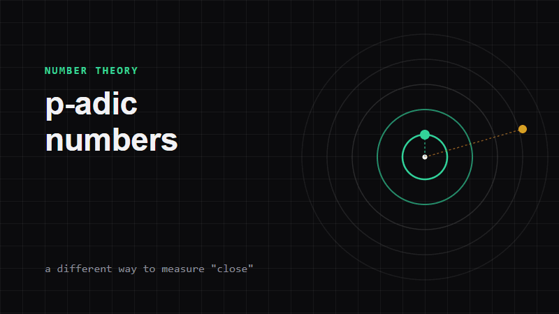 What Are p-adic Numbers and Why Do Mathematicians Care About Them?