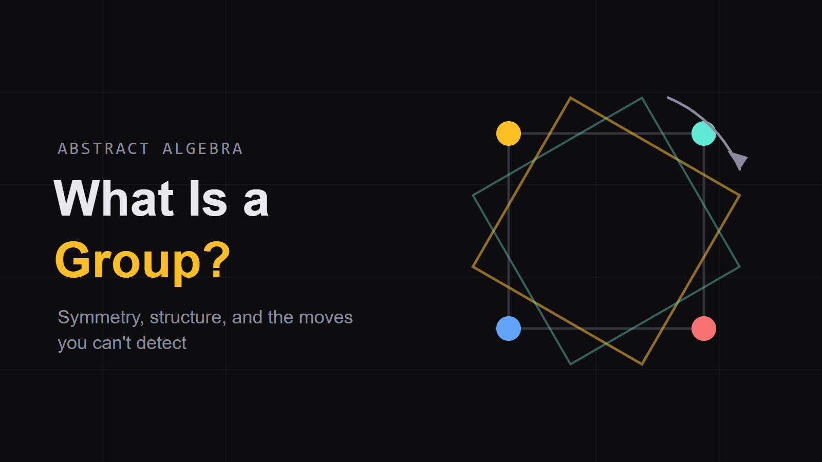 What Is a Group in Abstract Algebra? Symmetry and Structure