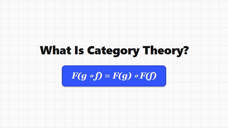What Is Category Theory? Math About Math