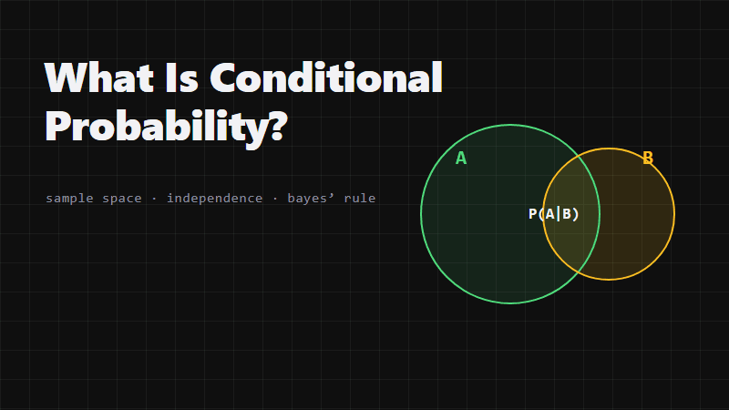 What Is Conditional Probability? Examples and Formulas