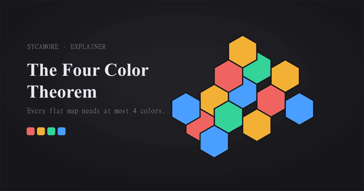 What Is the Four Color Theorem and How Was It Proved?