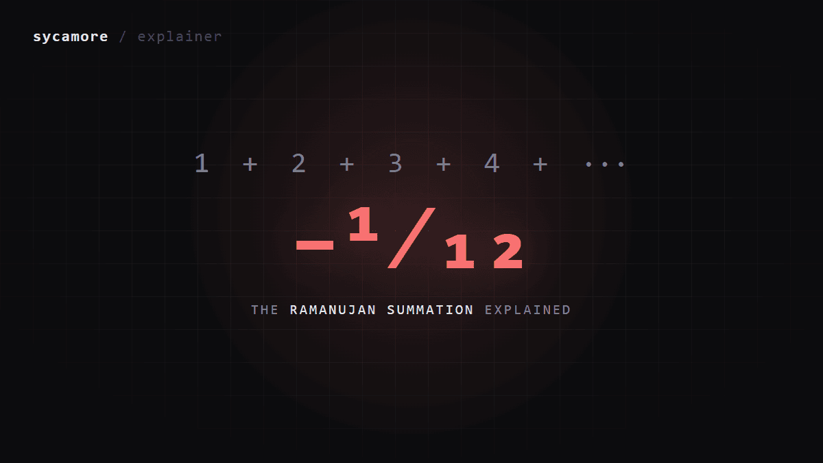 Why Does 1 + 2 + 3 + ... = -1/12? The Ramanujan Summation Explained